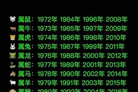 2001年出生|2001出生属什么生肖查询，2001多大年龄，2001今年几岁